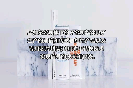 杭州星帅尔电器股份有限公司