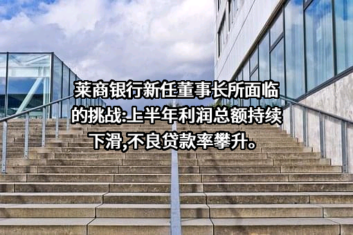 莱商银行股份有限公司