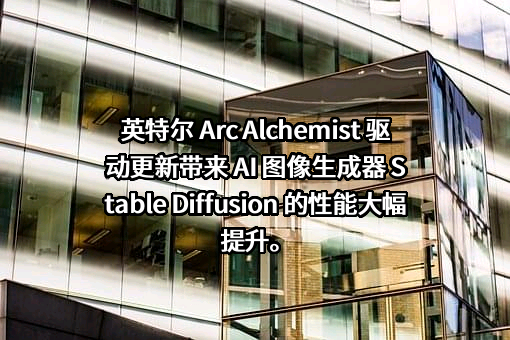 英特尔（中国）有限公司