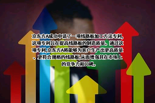 京东方科技集团股份有限公司