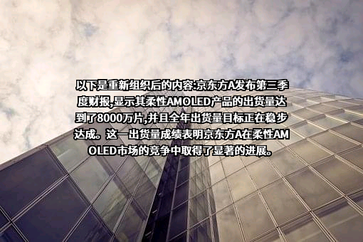 京东方科技集团股份有限公司