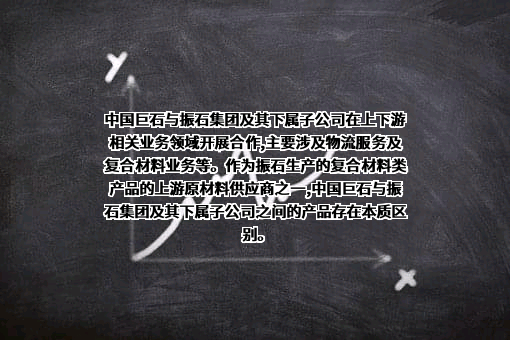 中国巨石股份有限公司