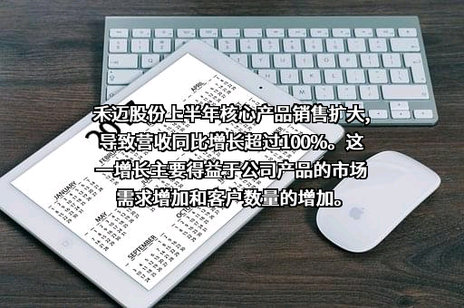 杭州禾迈电力电子股份有限公司