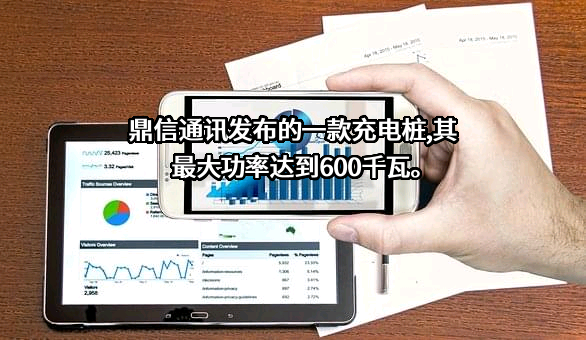青岛鼎信通讯股份有限公司