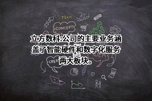 中国移动内蒙古公司