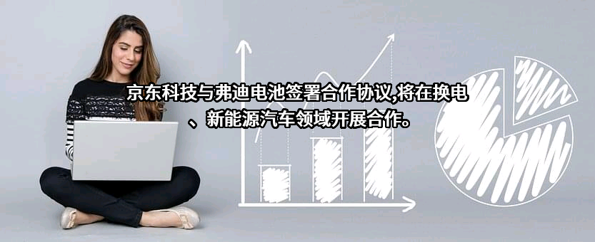 北京京东科技有限公司