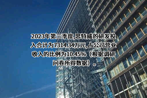 思特威（上海）电子科技股份有限公司