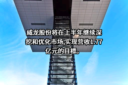 威龙葡萄酒股份有限公司