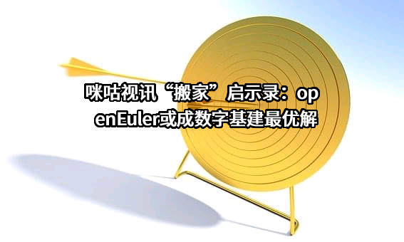 咪咕视讯科技有限公司