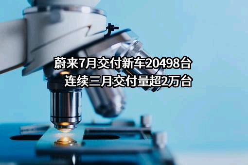 蔚来7月交付新车20498台 连续三月交付量超2万台