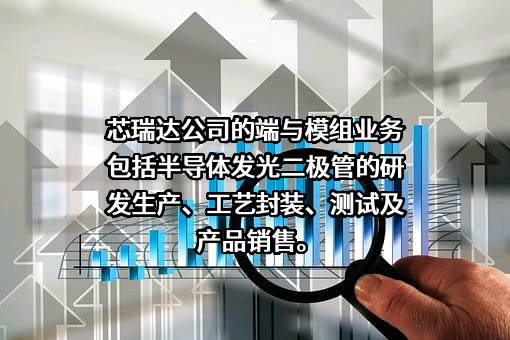 安徽芯瑞达科技股份有限公司