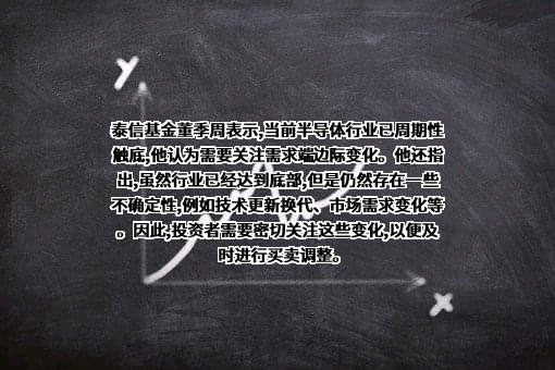 泰信基金管理有限公司