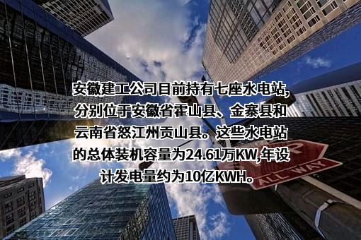 安徽建工集团有限公司