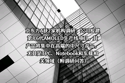京东方科技集团股份有限公司