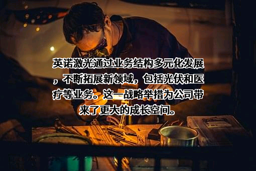 英诺激光科技股份有限公司