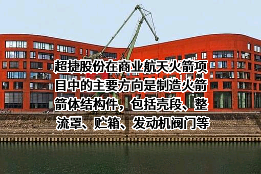 超捷紧固系统（上海）股份有限公司