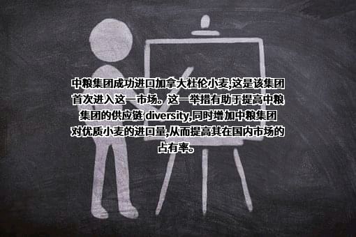 中粮集团有限公司