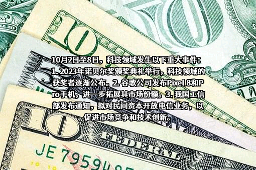 三星（中国）投资有限公司
