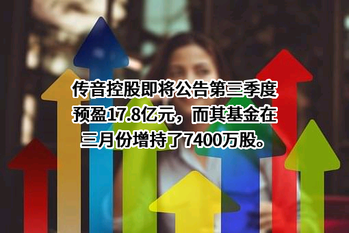 深圳传音控股股份有限公司