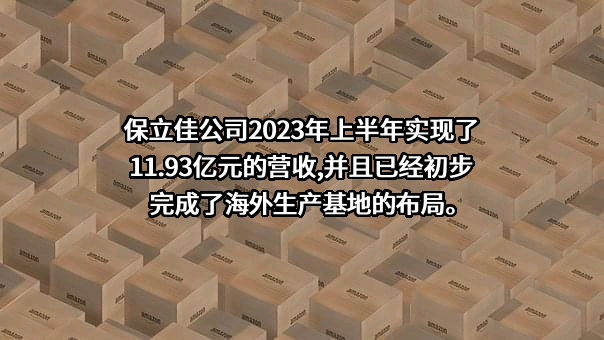 上海保立佳化工股份有限公司