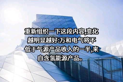 广东万和新电气股份有限公司
