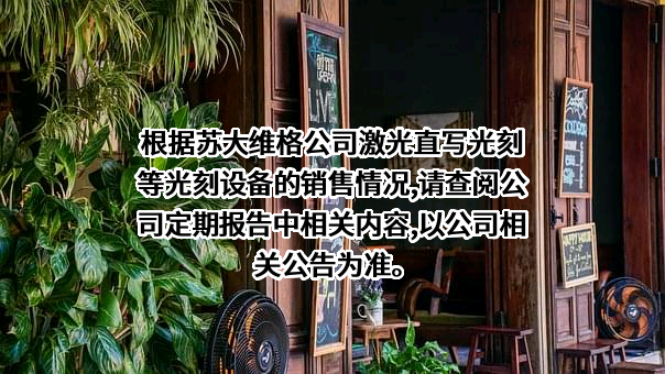 苏州苏大维格科技集团股份有限公司