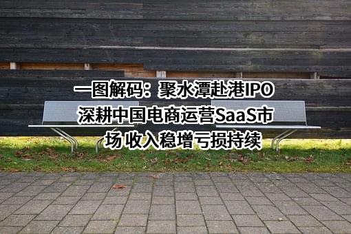上海聚水潭网络科技有限公司
