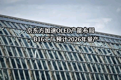 京东方科技集团股份有限公司