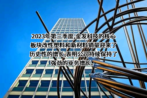 金发科技股份有限公司