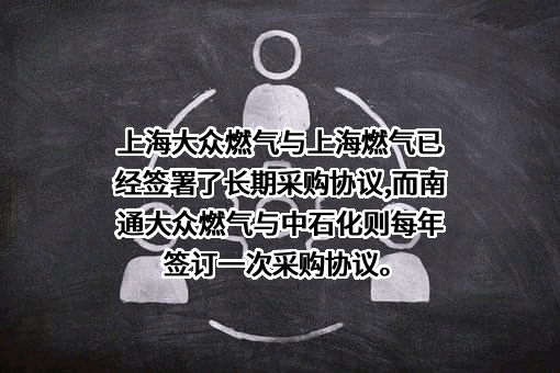 中国石油化工集团有限公司