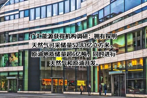 广汇能源股份有限公司