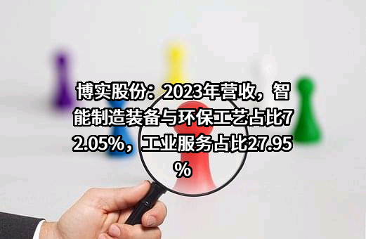 哈尔滨博实自动化股份有限公司