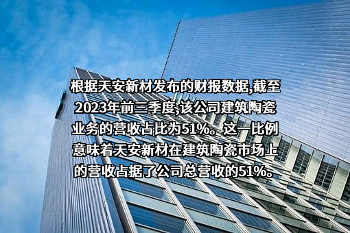 广东天安新材料股份有限公司