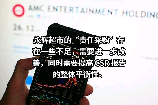 永辉超市股份有限公司