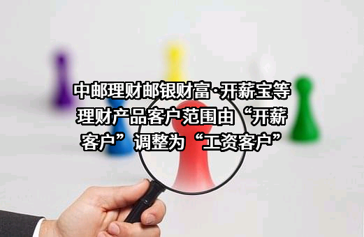 中邮理财有限责任公司