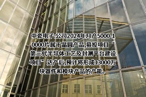 河北中瓷电子科技股份有限公司