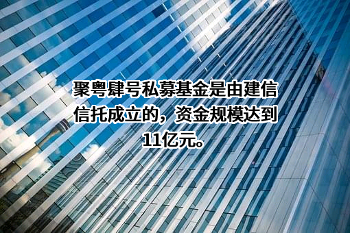 建信信托有限责任公司
