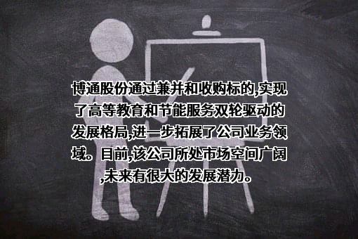 西安博通资讯股份有限公司