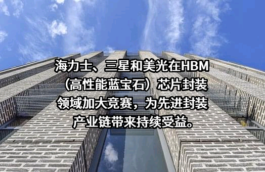 三星（中国）投资有限公司