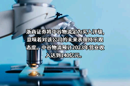 上海中谷物流股份有限公司