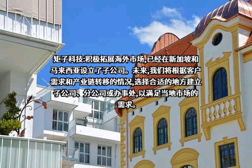 上海矩子科技股份有限公司
