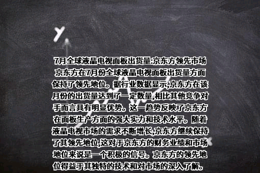 京东方科技集团股份有限公司