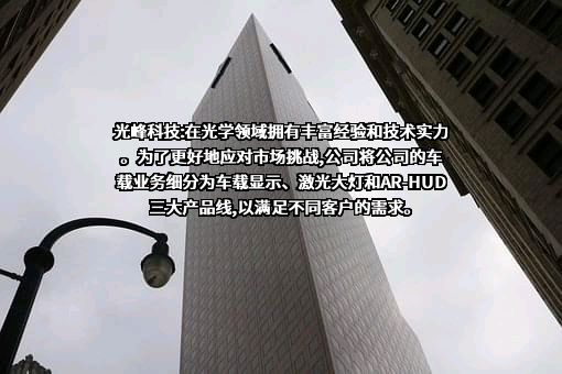 深圳光峰科技股份有限公司