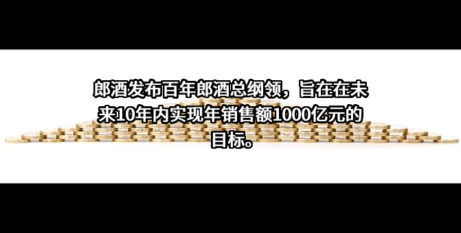 四川郎酒股份有限公司