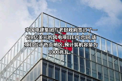 中国电建集团国际工程有限公司